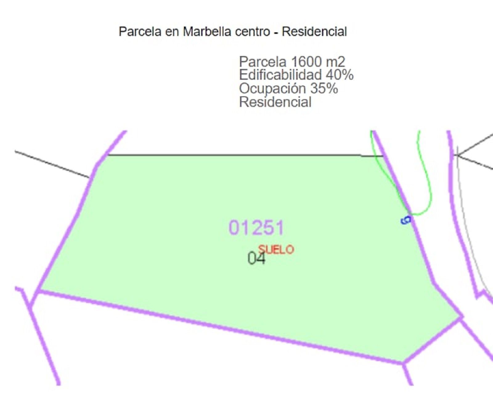 Terreno en venta en Marbella Centro